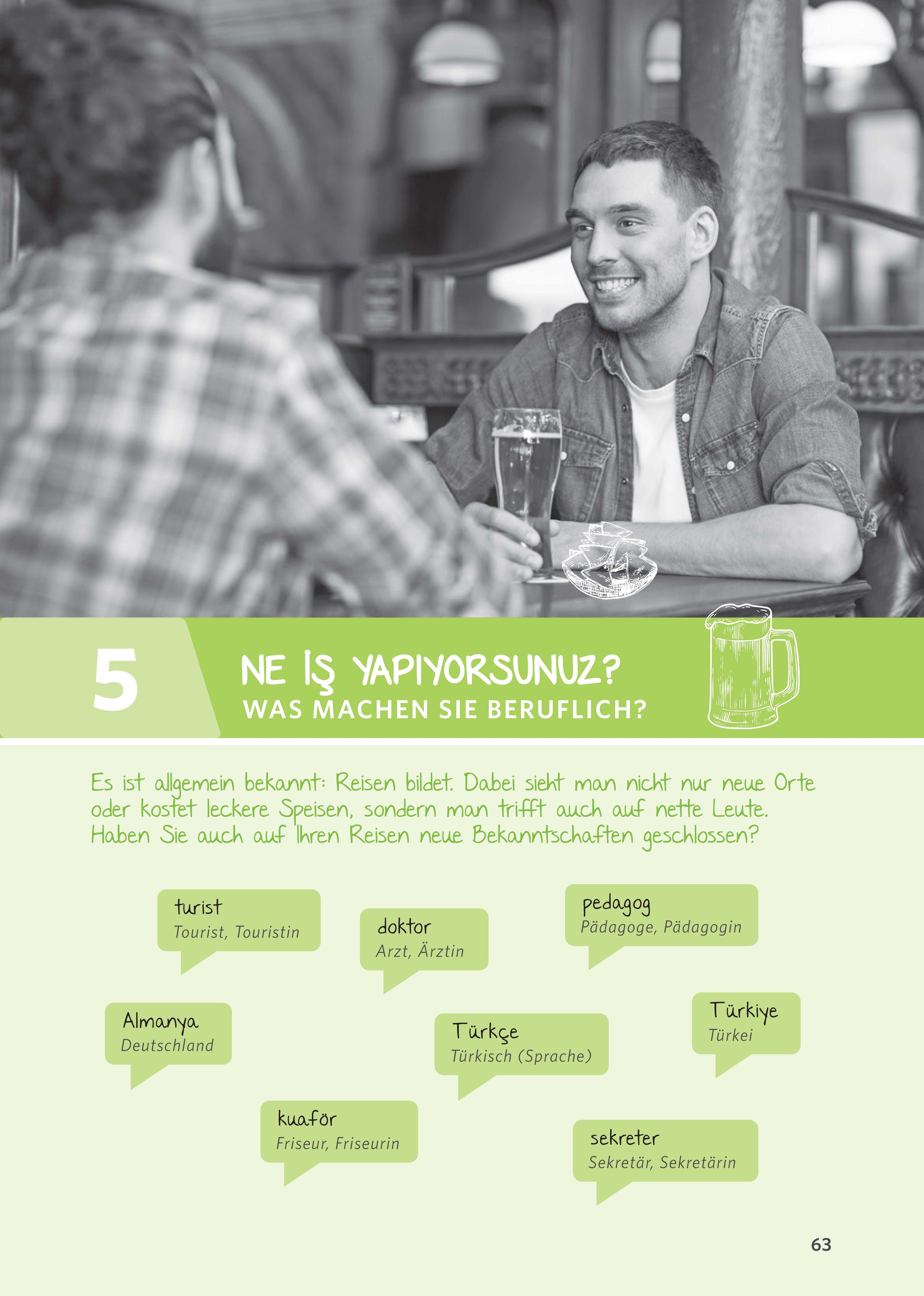 Beispielinhalt (Bild) PONS Türkisch leicht & locker