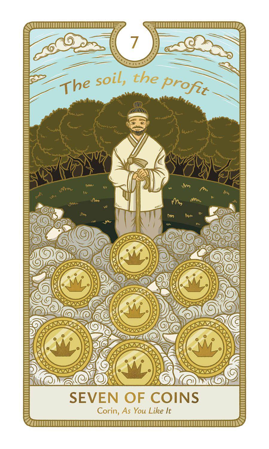 Beispielinhalt (Bild) The Shakespeare Tarot