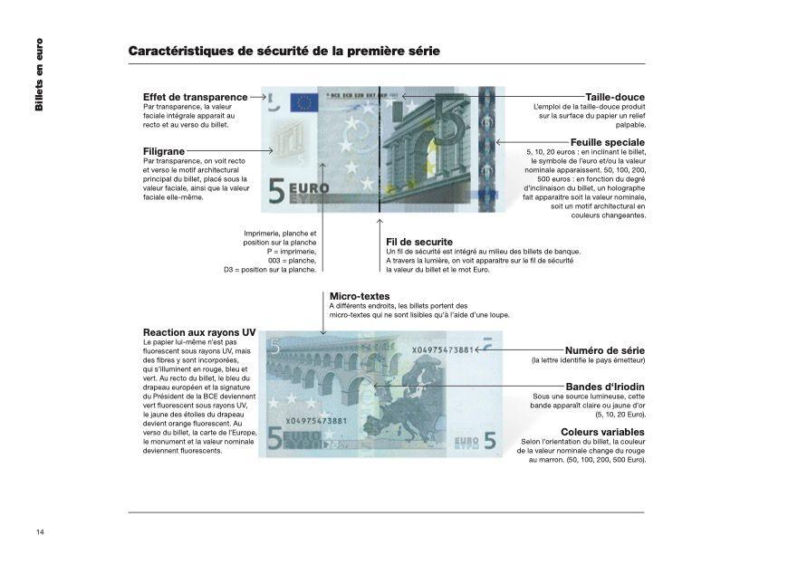 Beispielinhalt (Bild) Catalogue Euro 2026