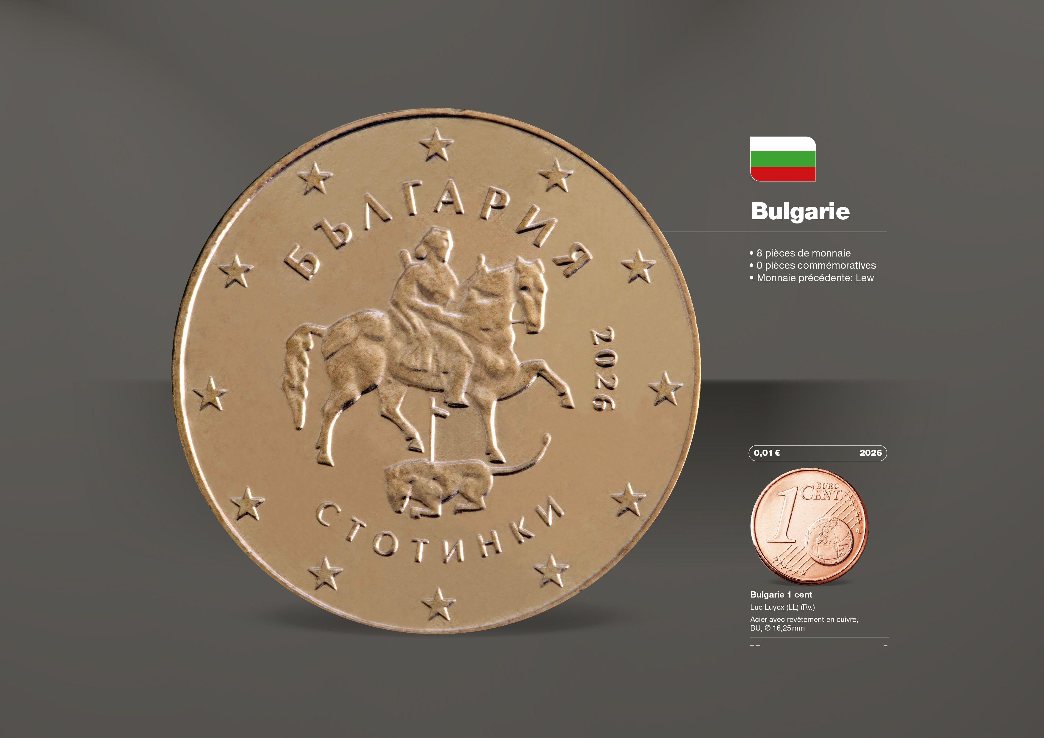 Beispielinhalt (Bild) Catalogue Euro 2026