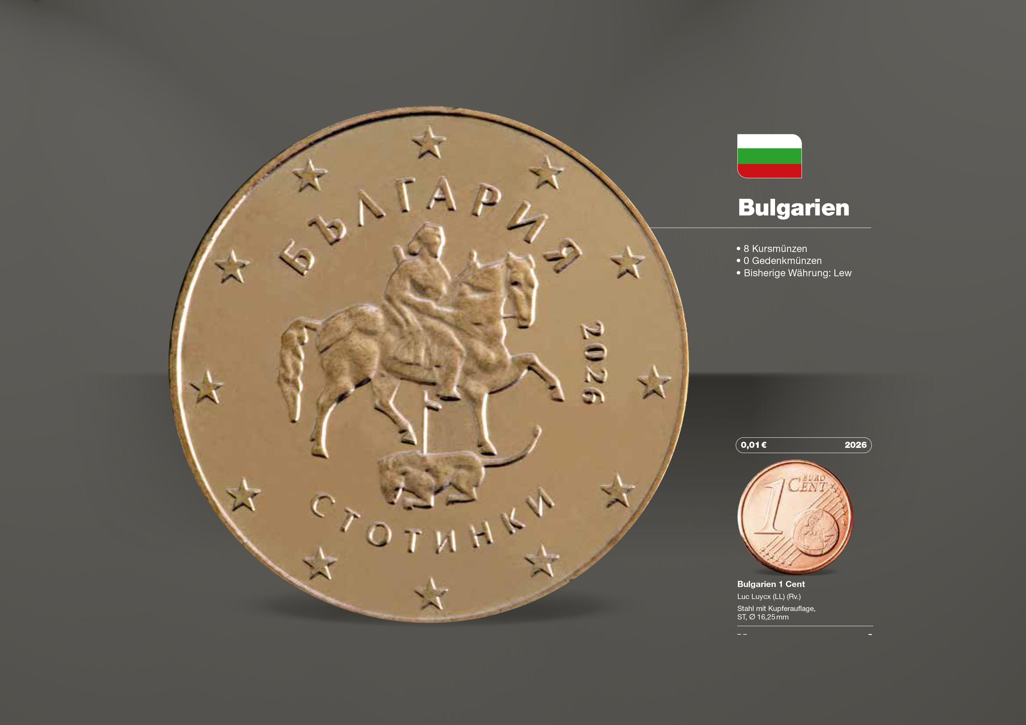 Beispielinhalt (Bild) Euro-Katalog 2026