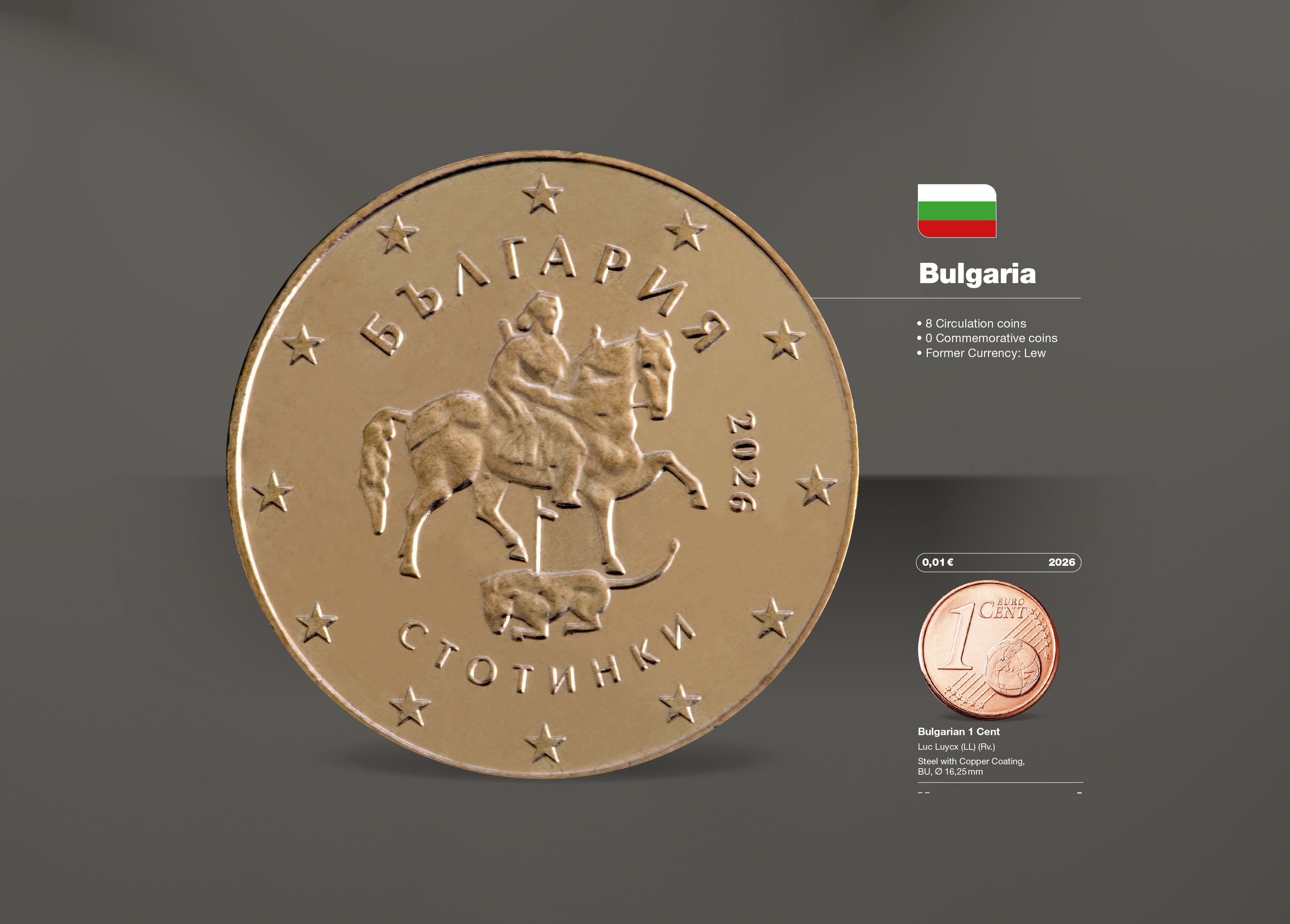 Beispielinhalt (Bild) Euro Catalogue 2026