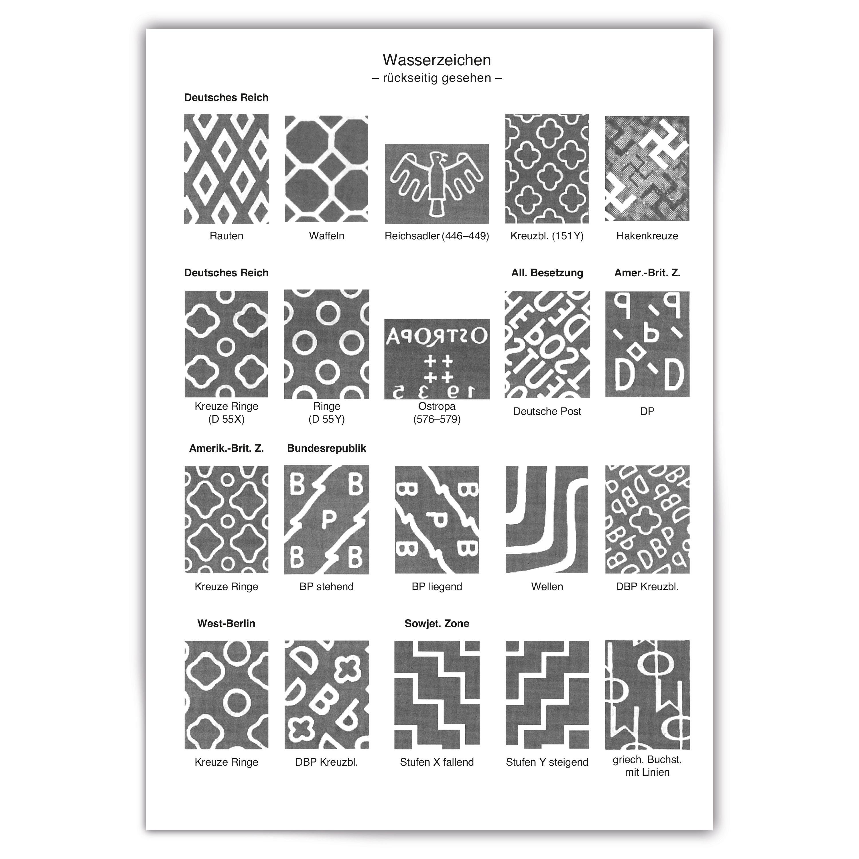 Beispielinhalt (Bild) DNK Deutschland