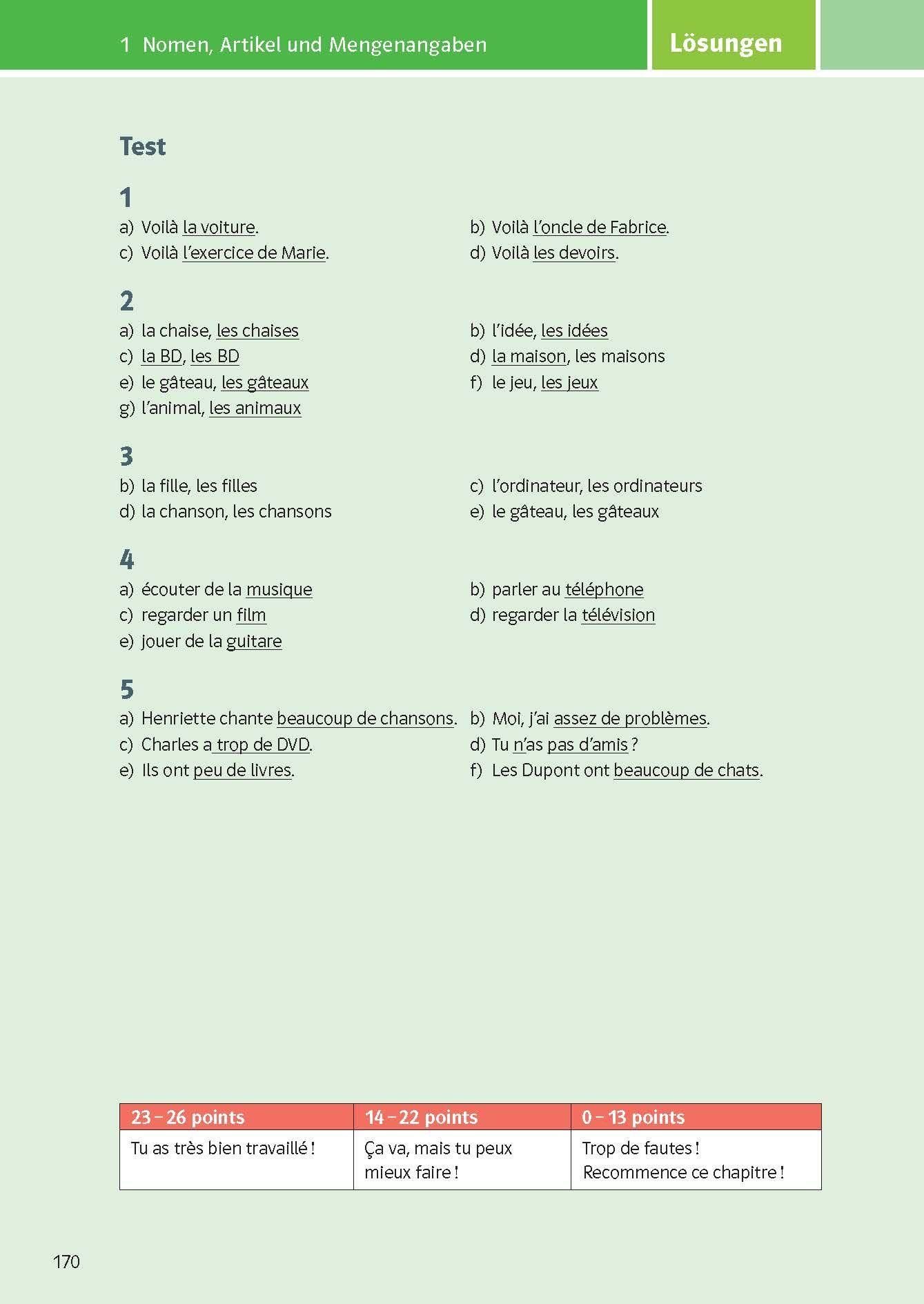 Beispielinhalt (Bild) KomplettTrainer Gymnasium Französisch 1. Lernjahr