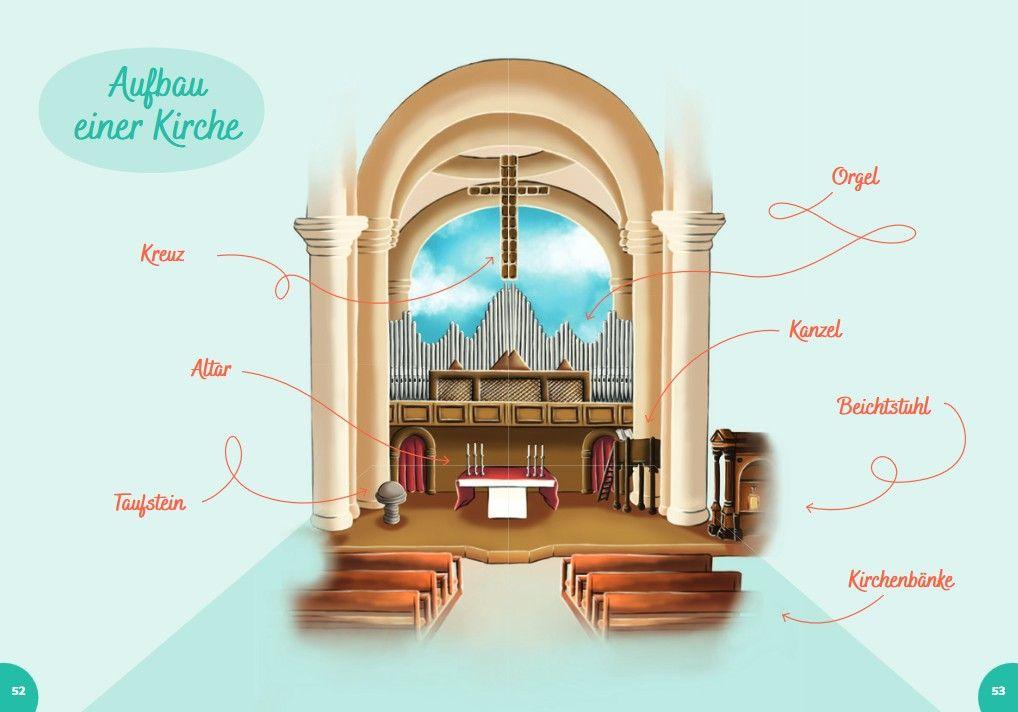 Beispielinhalt (Bild) Italien for kids