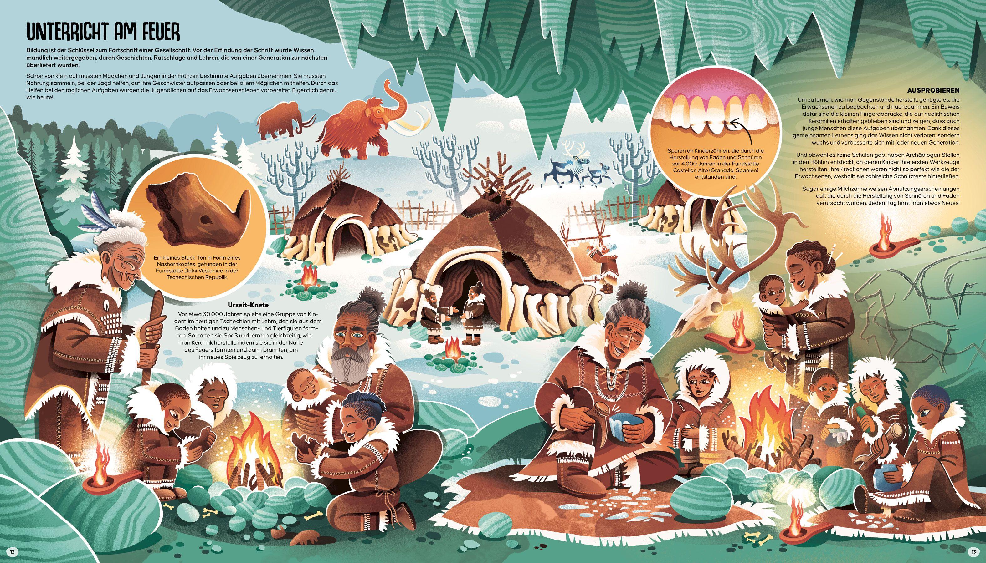 Beispielinhalt (Bild) Femina Sapiens im Alltag