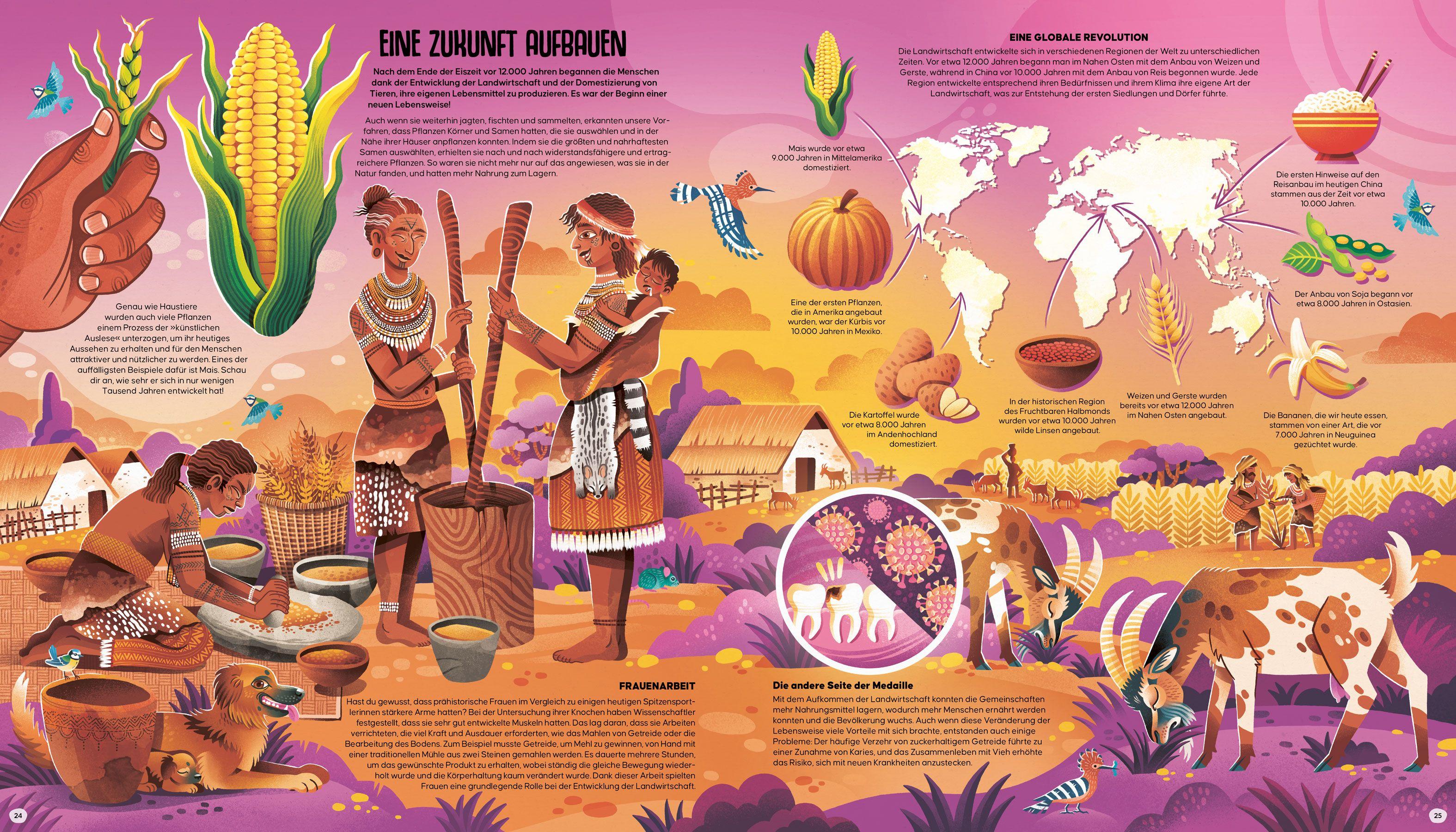 Beispielinhalt (Bild) Femina Sapiens im Alltag