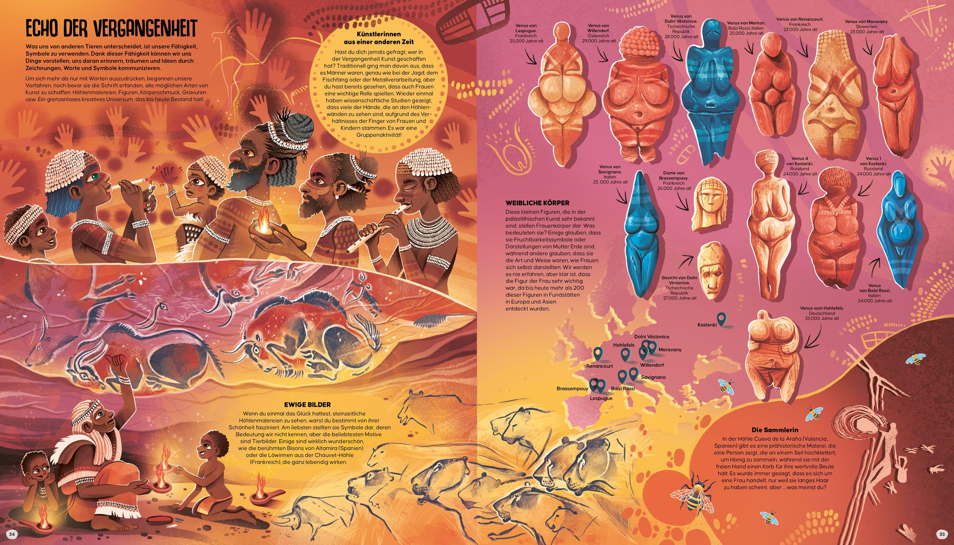 Beispielinhalt (Bild) Femina Sapiens im Alltag