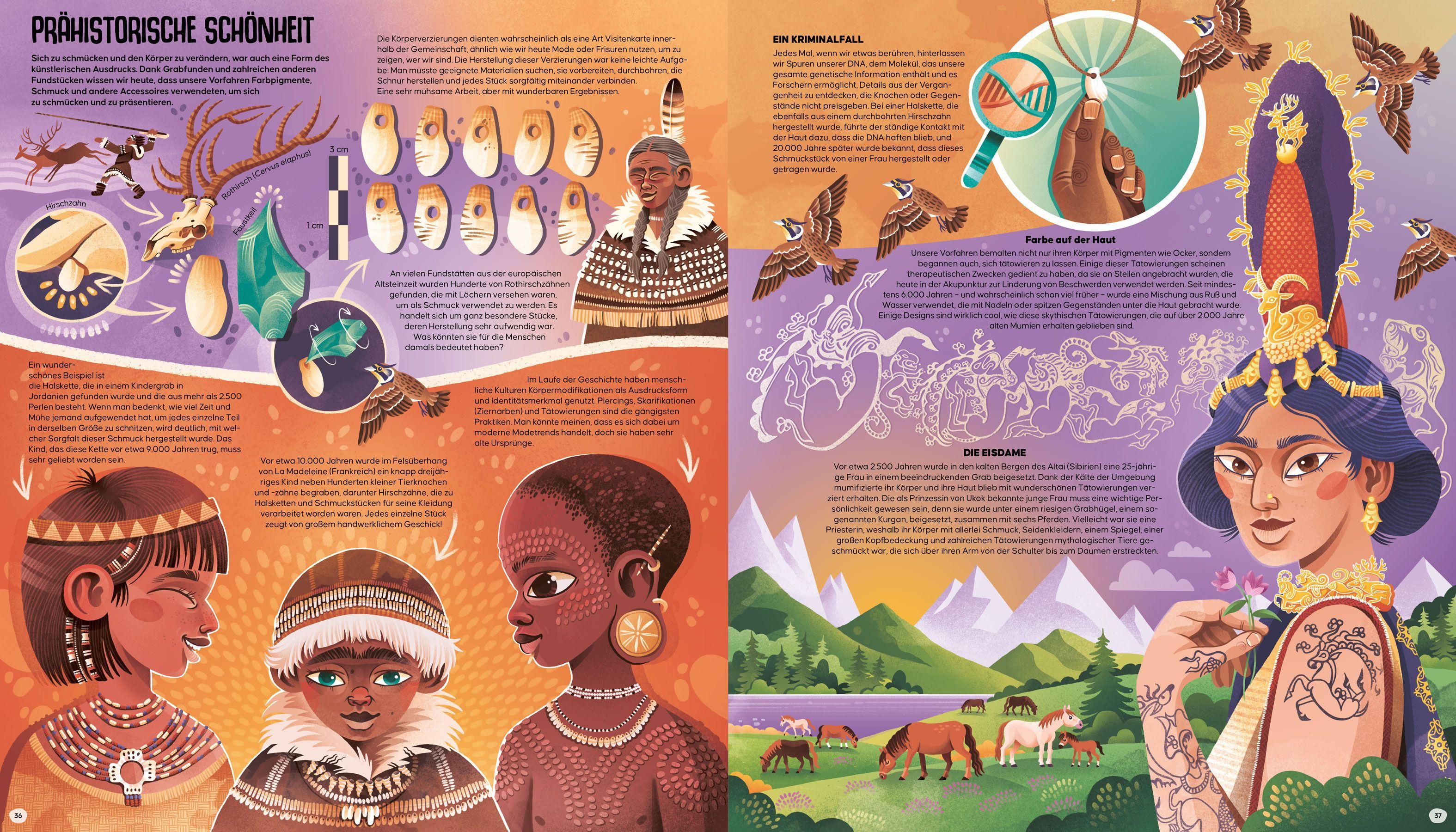 Beispielinhalt (Bild) Femina Sapiens im Alltag