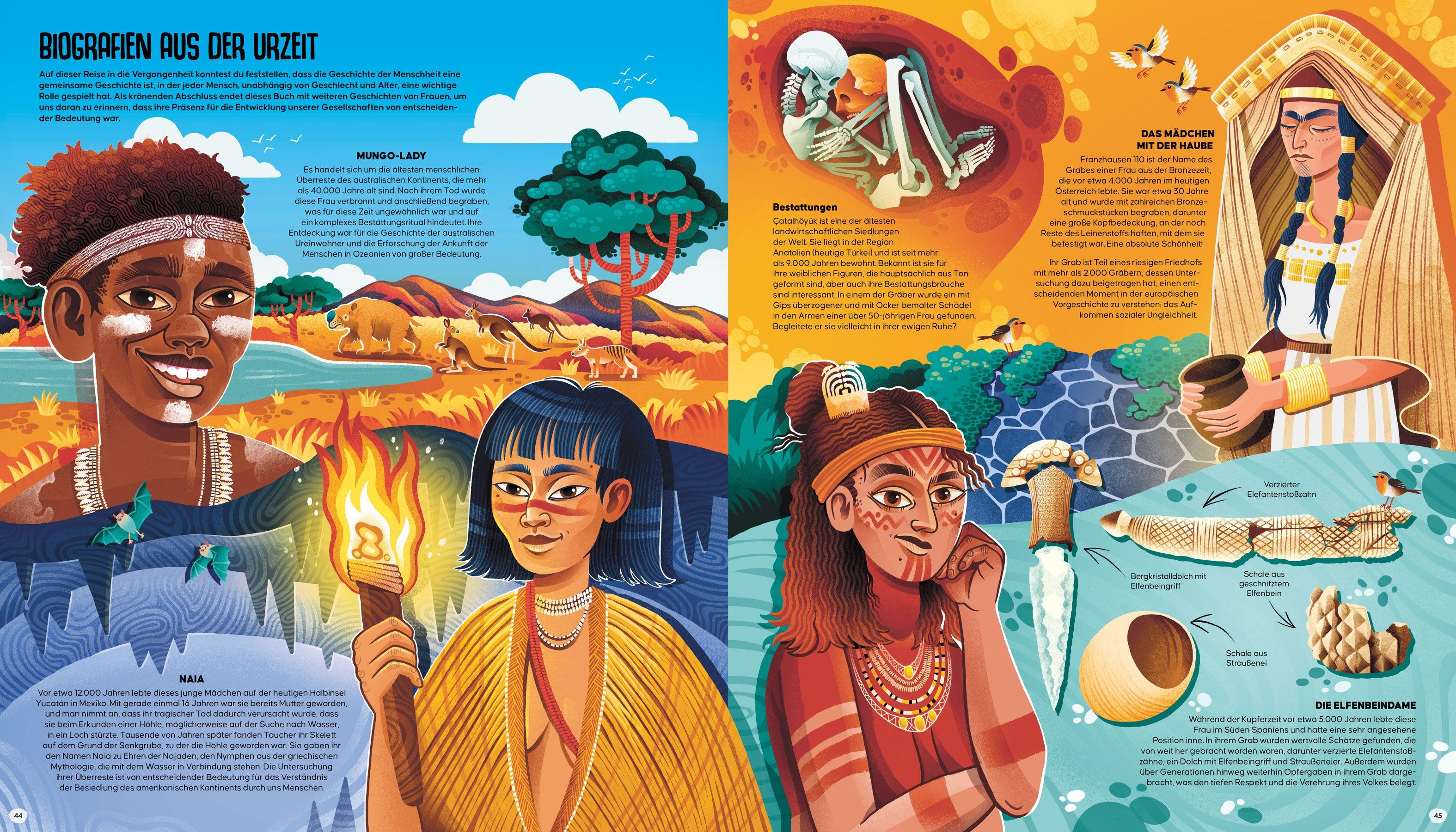 Beispielinhalt (Bild) Femina Sapiens im Alltag