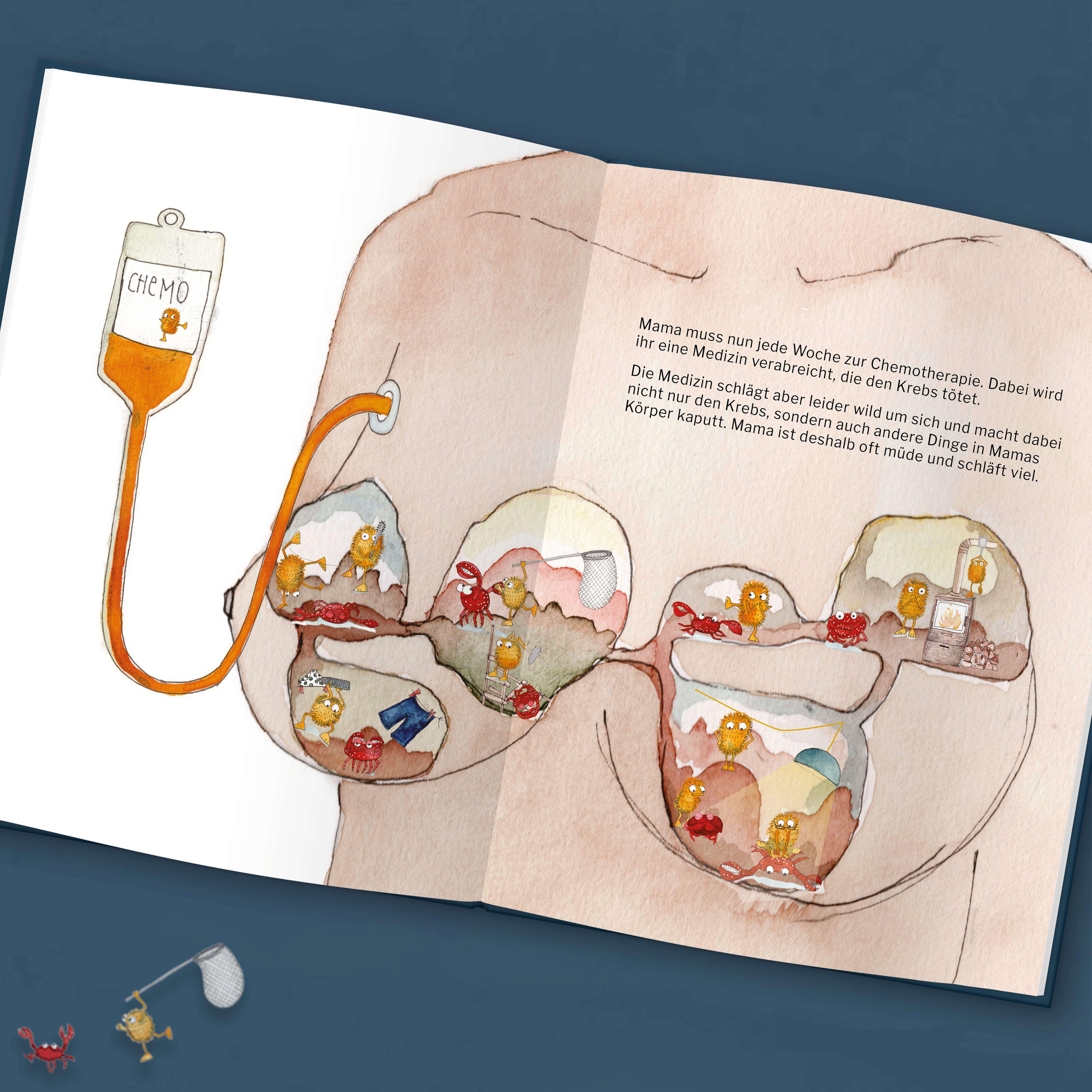 Beispielinhalt (Bild) Als der Krebs bei Mama einzog