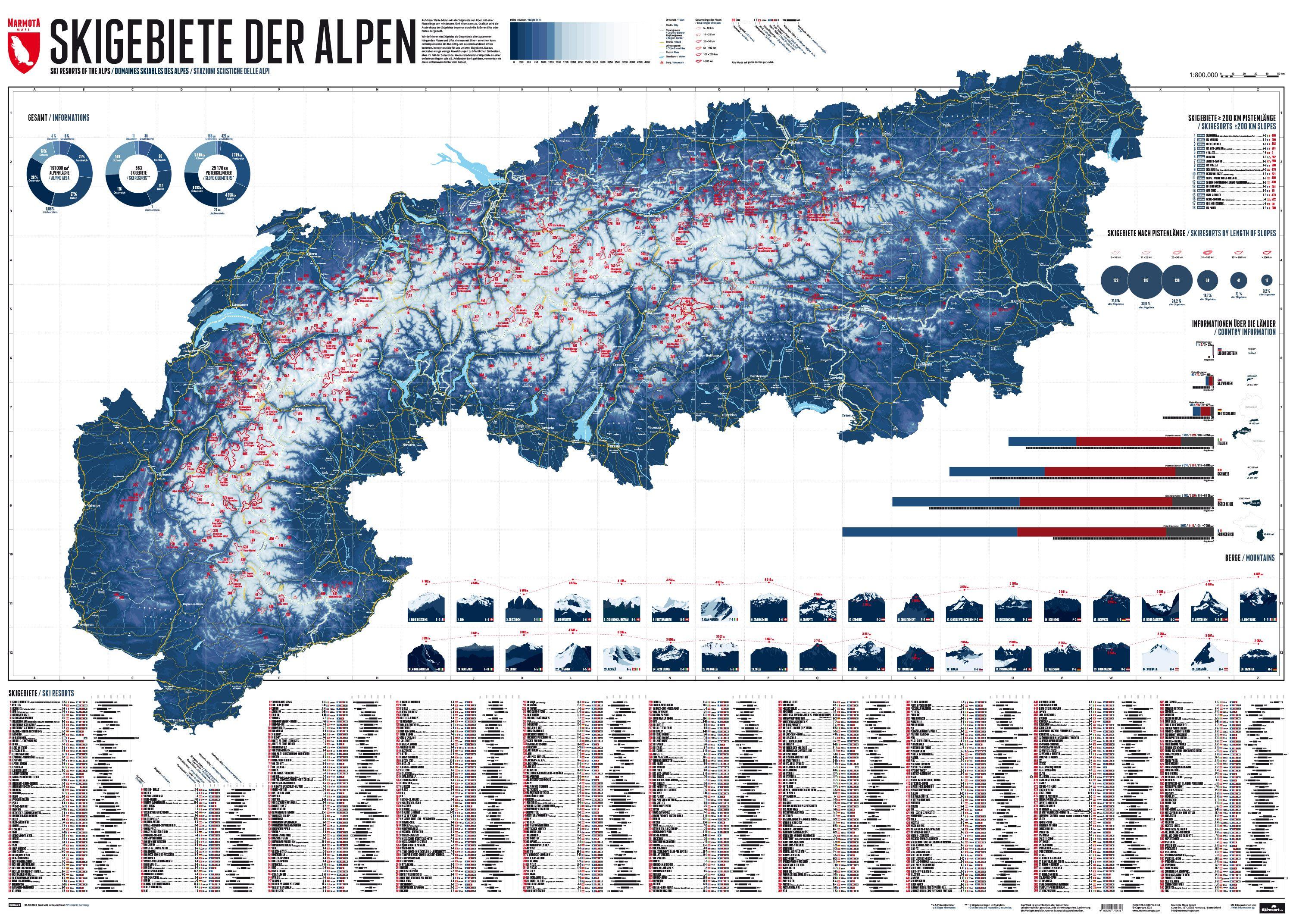 Vorderes Coverbild 563 Skigebiete der Alpen