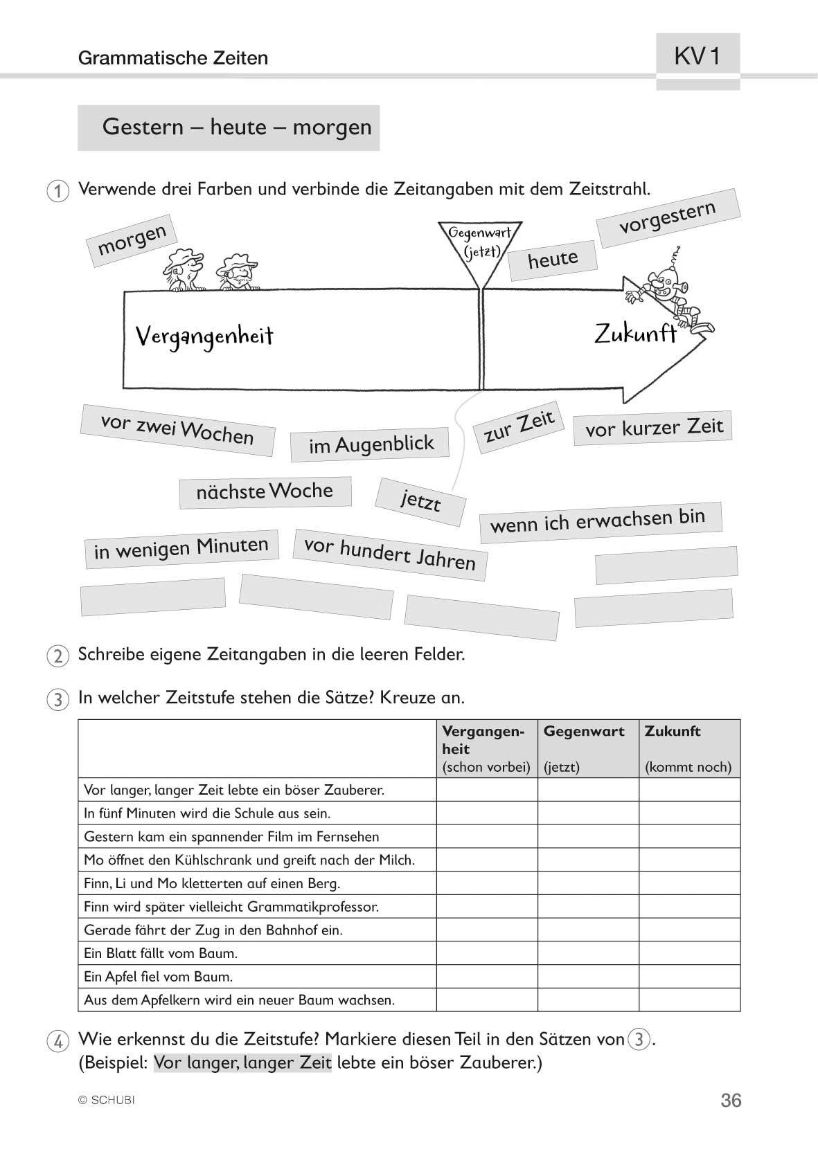 Beispielinhalt (Bild) Grammatik - kompetent! 4