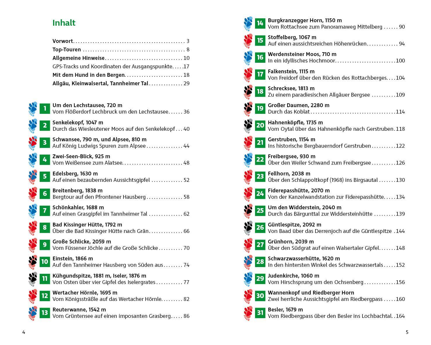 Beispielinhalt (Bild) ROTHER Wanderbuch Wandern mit Hund Allgäu. mit Tannheimer Tal und Kleinwalsertal. 40 Vierbeiner-Touren