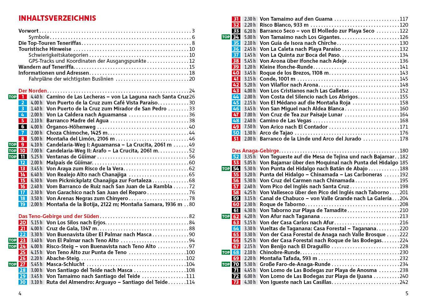 Beispielinhalt (Bild) ROTHER Wanderführer Teneriffa. 88 Touren auf der 'Insel der Glückseligen'