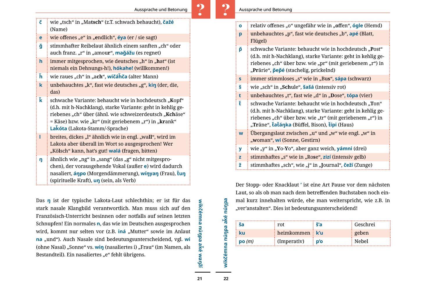 Beispielinhalt (Bild) Reise Know-How Sprachführer Lakota / Sioux - Wort für Wort