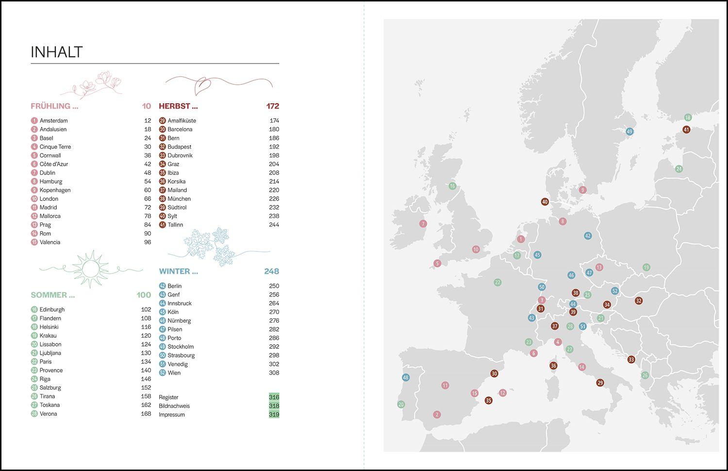 Beispielinhalt (Bild) KUNTH Have a Happy Weekend