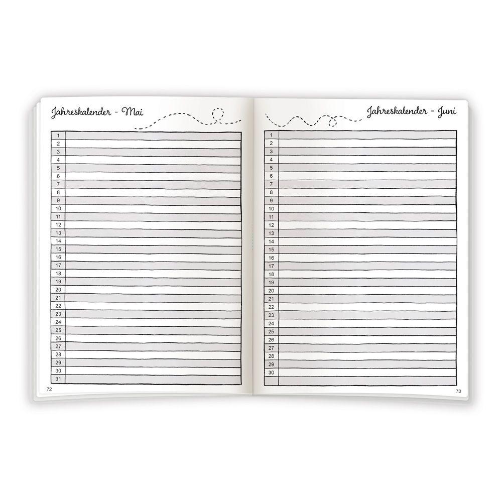 Beispielinhalt (Bild) TRÖTSCH - Mein Haushaltsbuch - Finanzen im Überblick