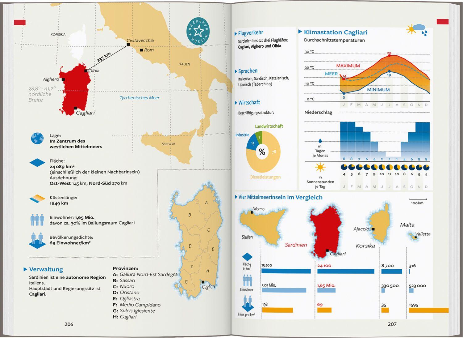 Beispielinhalt (Bild) Baedeker Reiseführer Sardinien