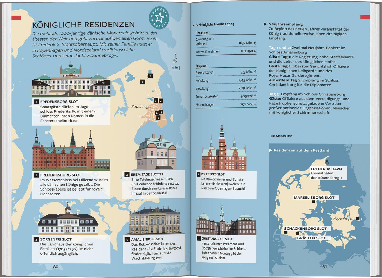 Beispielinhalt (Bild) Baedeker Reiseführer Kopenhagen