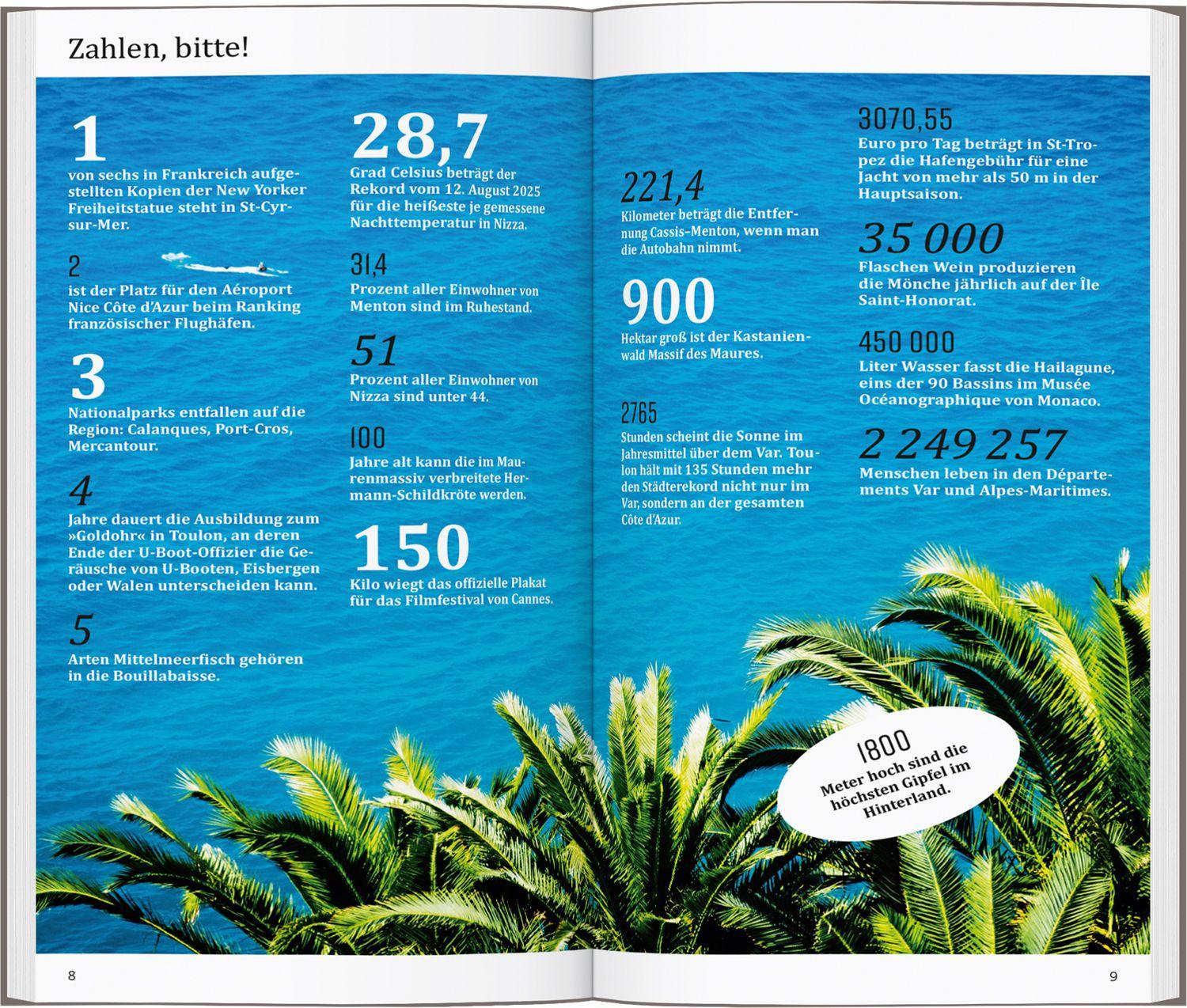 Beispielinhalt (Bild) DUMONT direkt Reiseführer Côte d´Azur