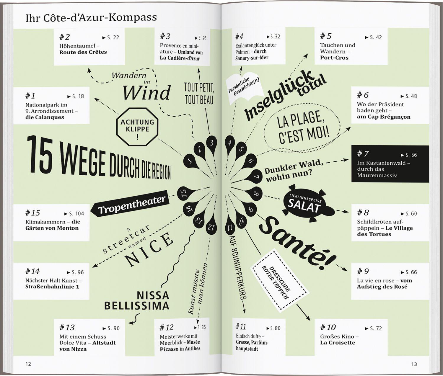Beispielinhalt (Bild) DUMONT direkt Reiseführer Côte d´Azur