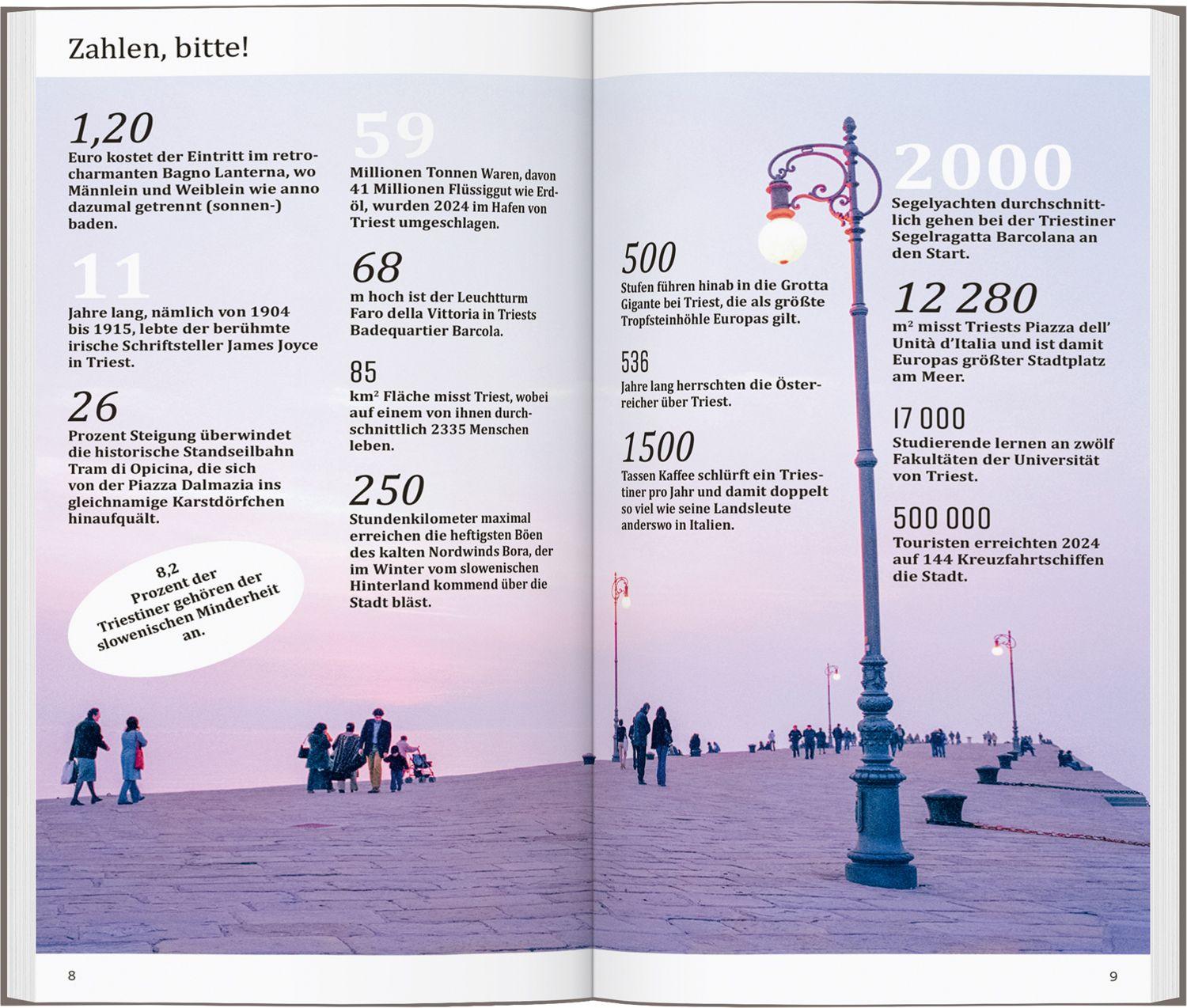 Beispielinhalt (Bild) DUMONT direkt Reiseführer Triest
