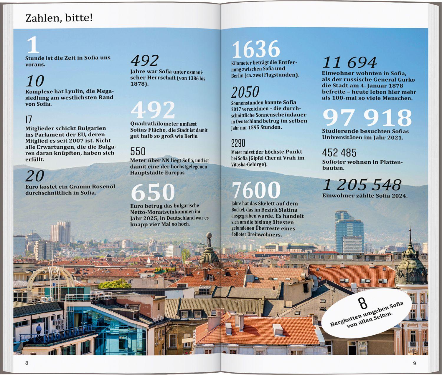 Beispielinhalt (Bild) DUMONT direkt Reiseführer Sofia