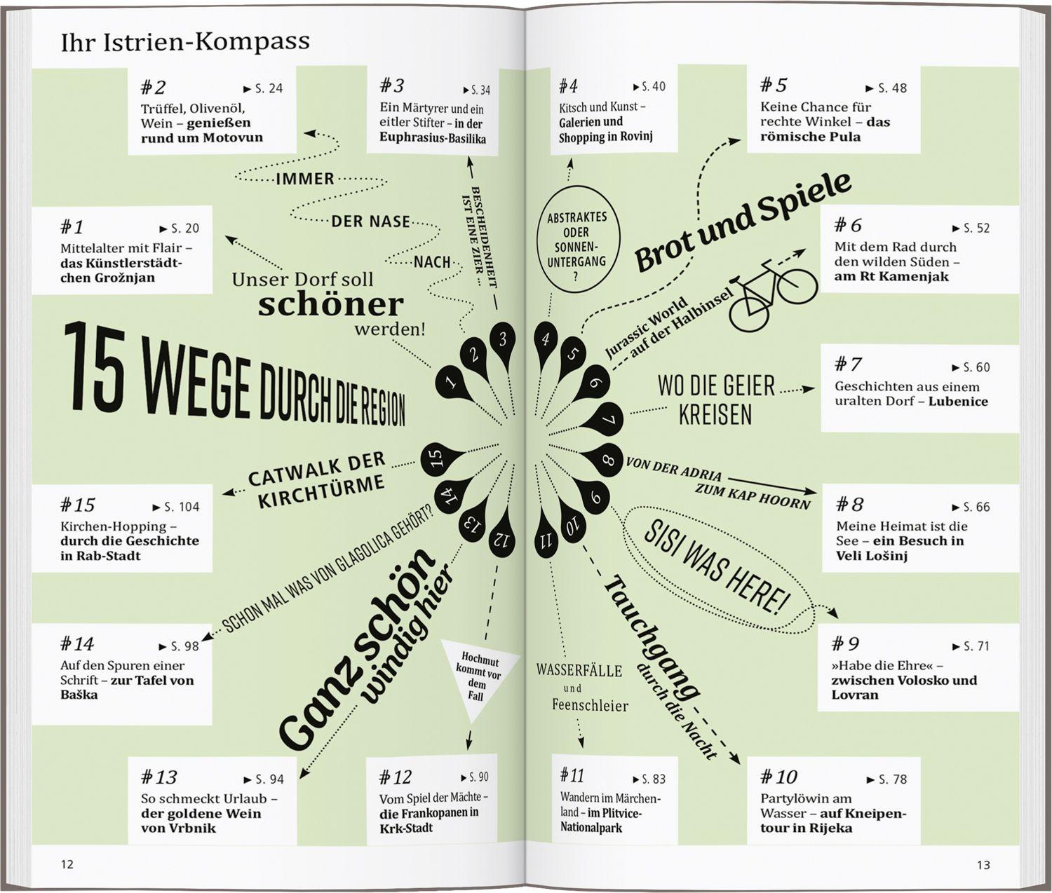 Beispielinhalt (Bild) DUMONT direkt Reiseführer Istrien, Kvarner Bucht