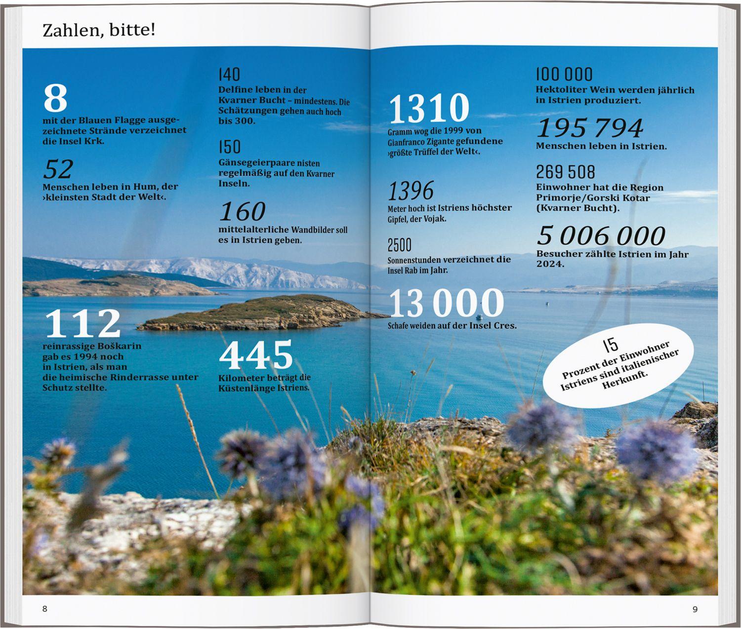 Beispielinhalt (Bild) DUMONT direkt Reiseführer Istrien, Kvarner Bucht