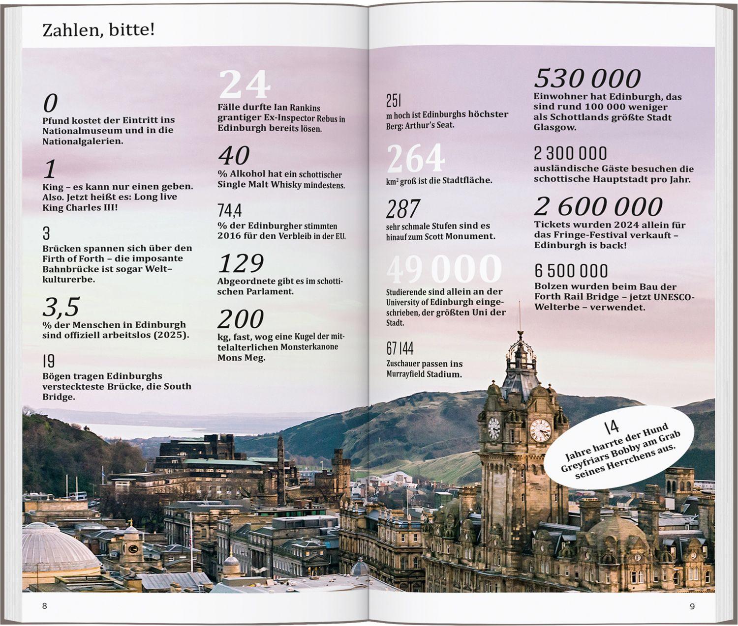 Beispielinhalt (Bild) DUMONT direkt Reiseführer Edinburgh