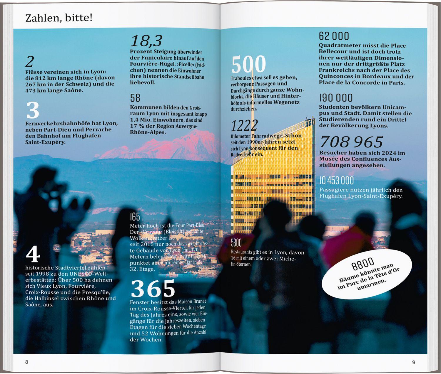 Beispielinhalt (Bild) DUMONT direkt Reiseführer Lyon