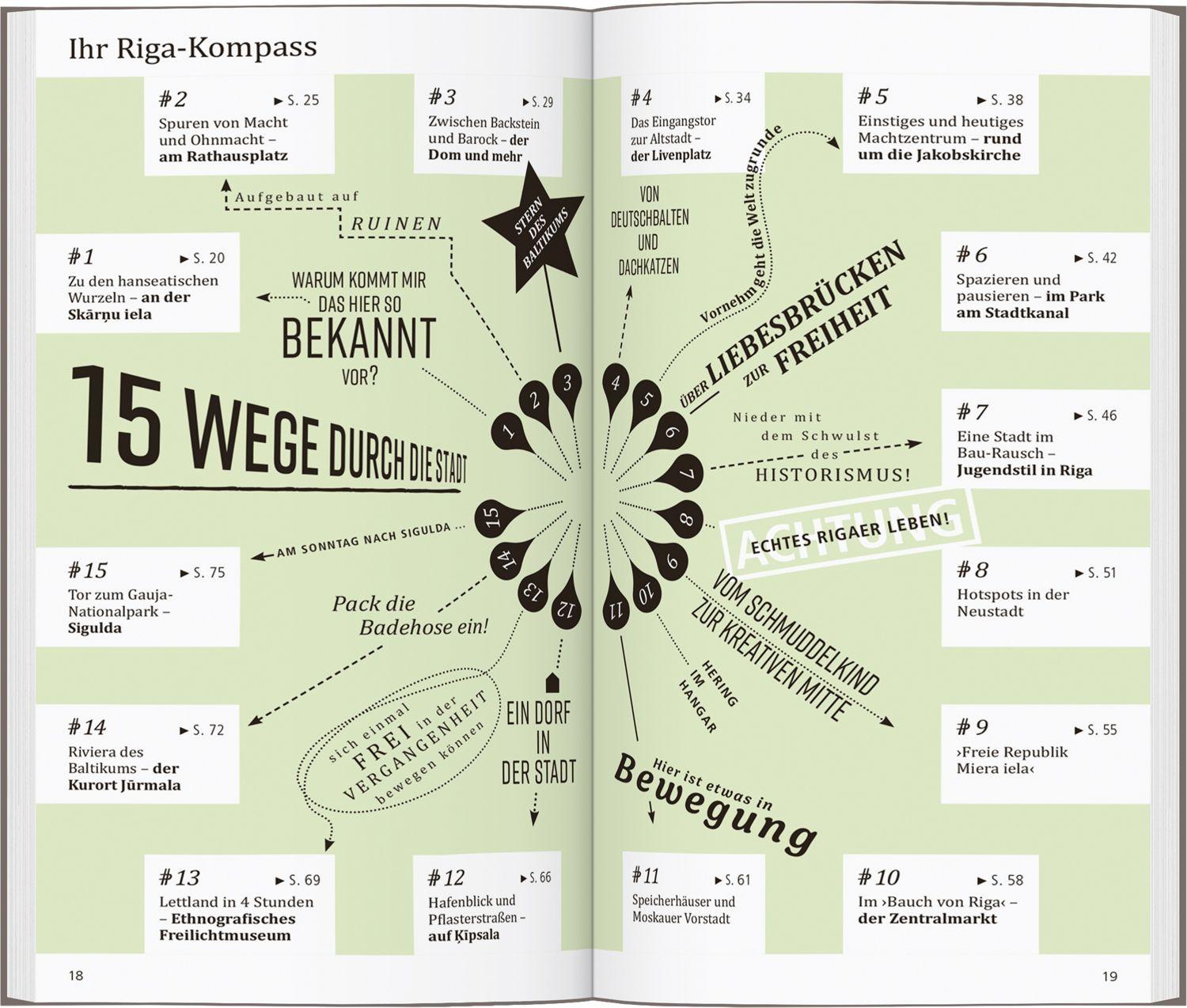 Beispielinhalt (Bild) DUMONT direkt Reiseführer Riga
