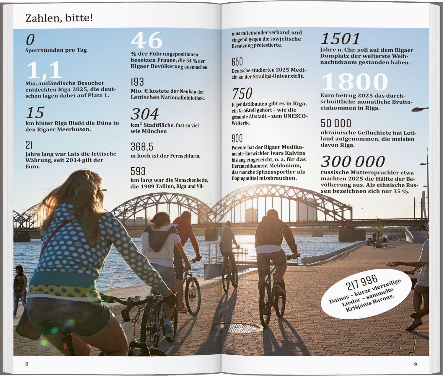 Beispielinhalt (Bild) DUMONT direkt Reiseführer Riga