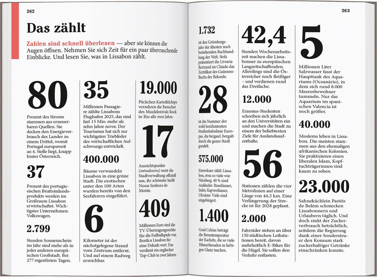 Beispielinhalt (Bild) DUMONT Reise-Taschenbuch Reiseführer Lissabon