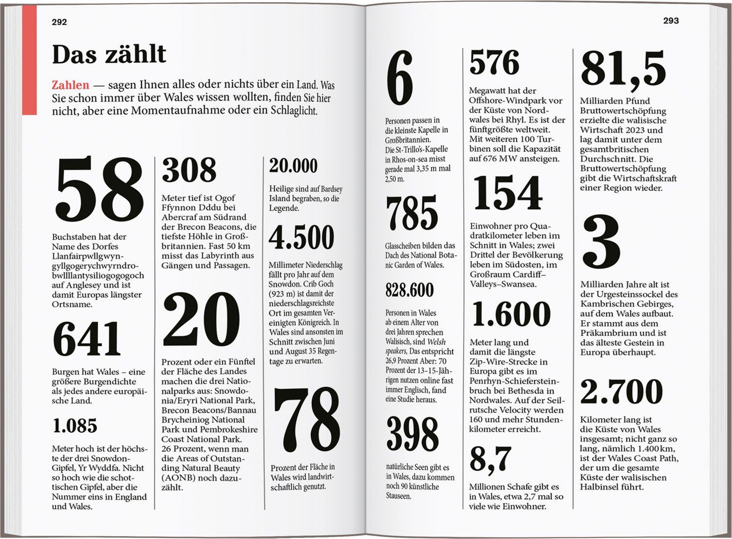 Beispielinhalt (Bild) DUMONT Reise-Taschenbuch Reiseführer Wales