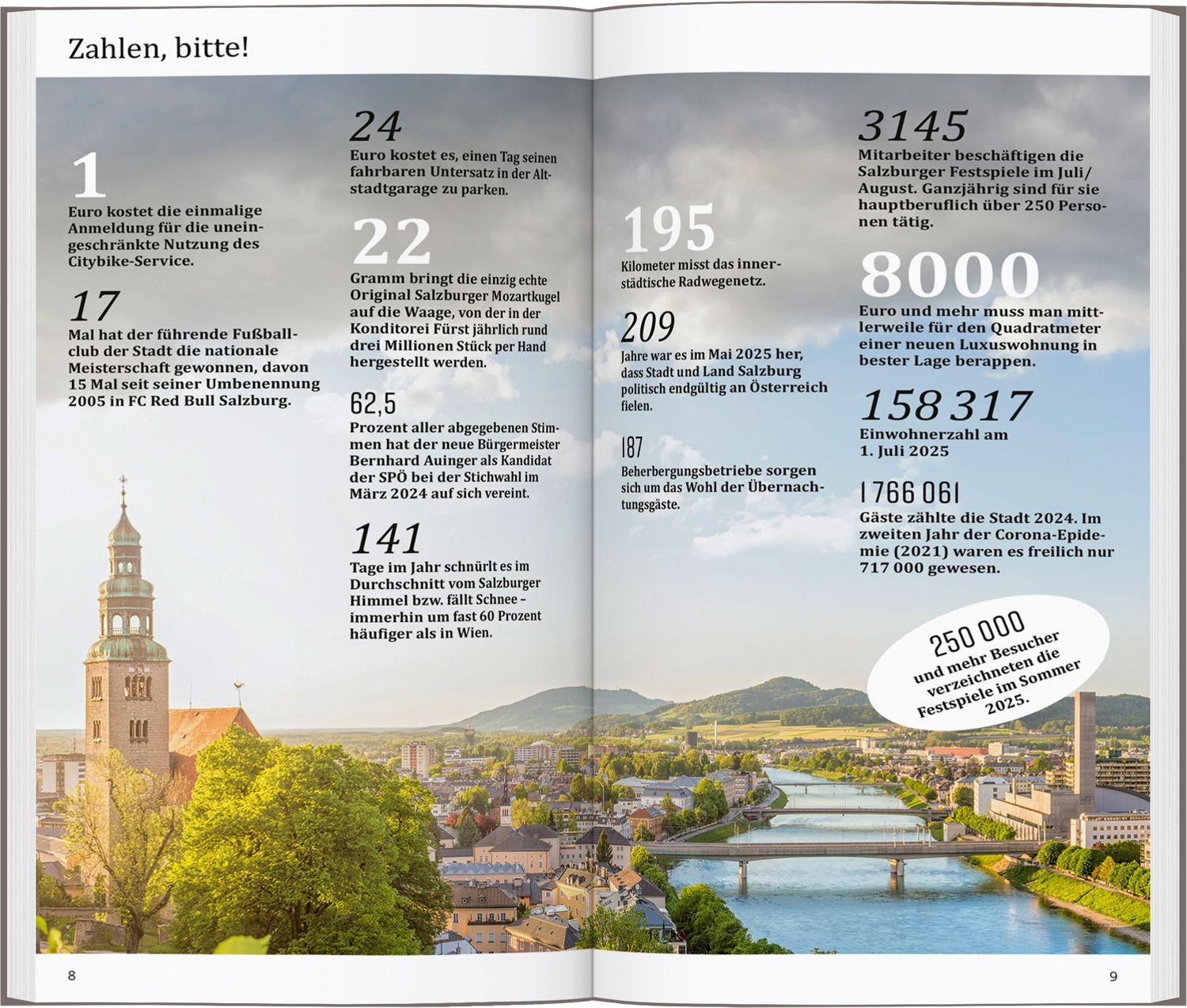 Beispielinhalt (Bild) DUMONT direkt Reiseführer Salzburg