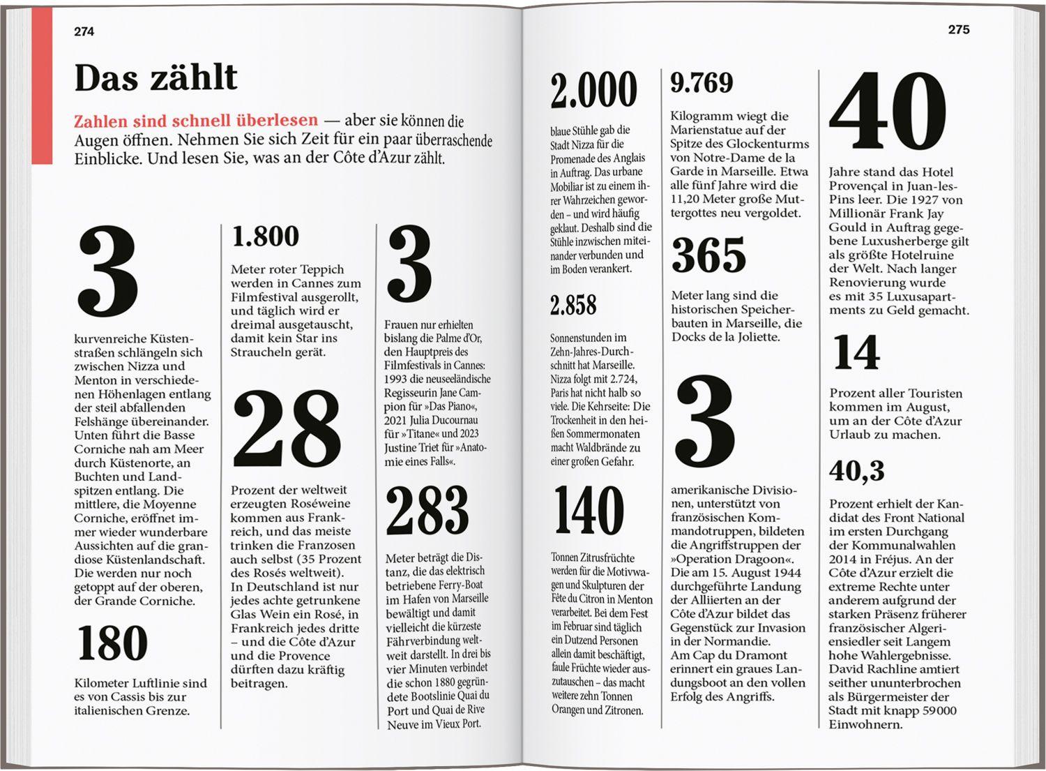 Beispielinhalt (Bild) DUMONT Reise-Taschenbuch Reiseführer Côte d'Azur