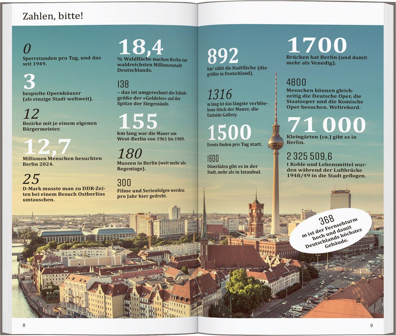 Beispielinhalt (Bild) DUMONT direkt Reiseführer Berlin