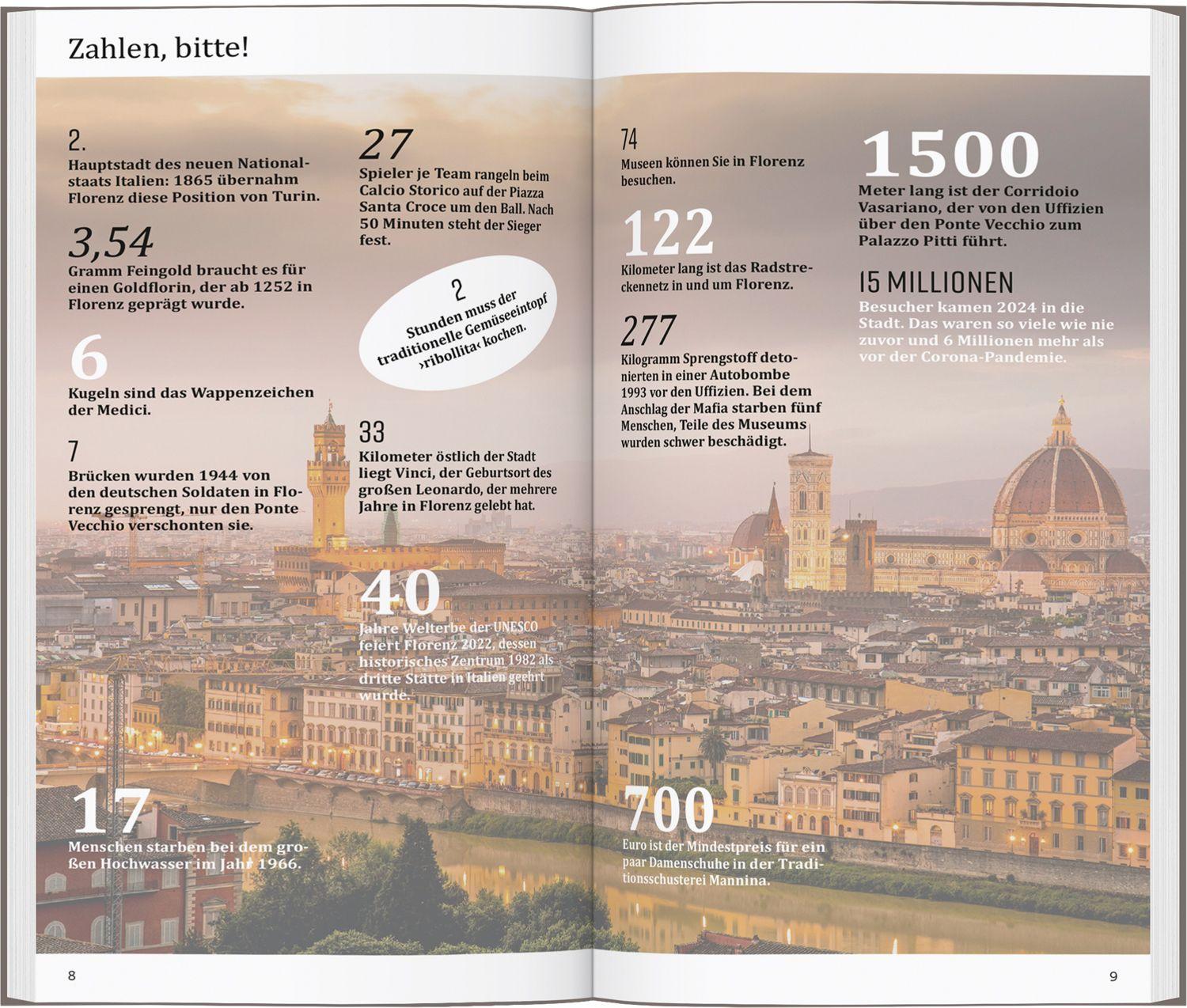 Beispielinhalt (Bild) DUMONT direkt Reiseführer Florenz