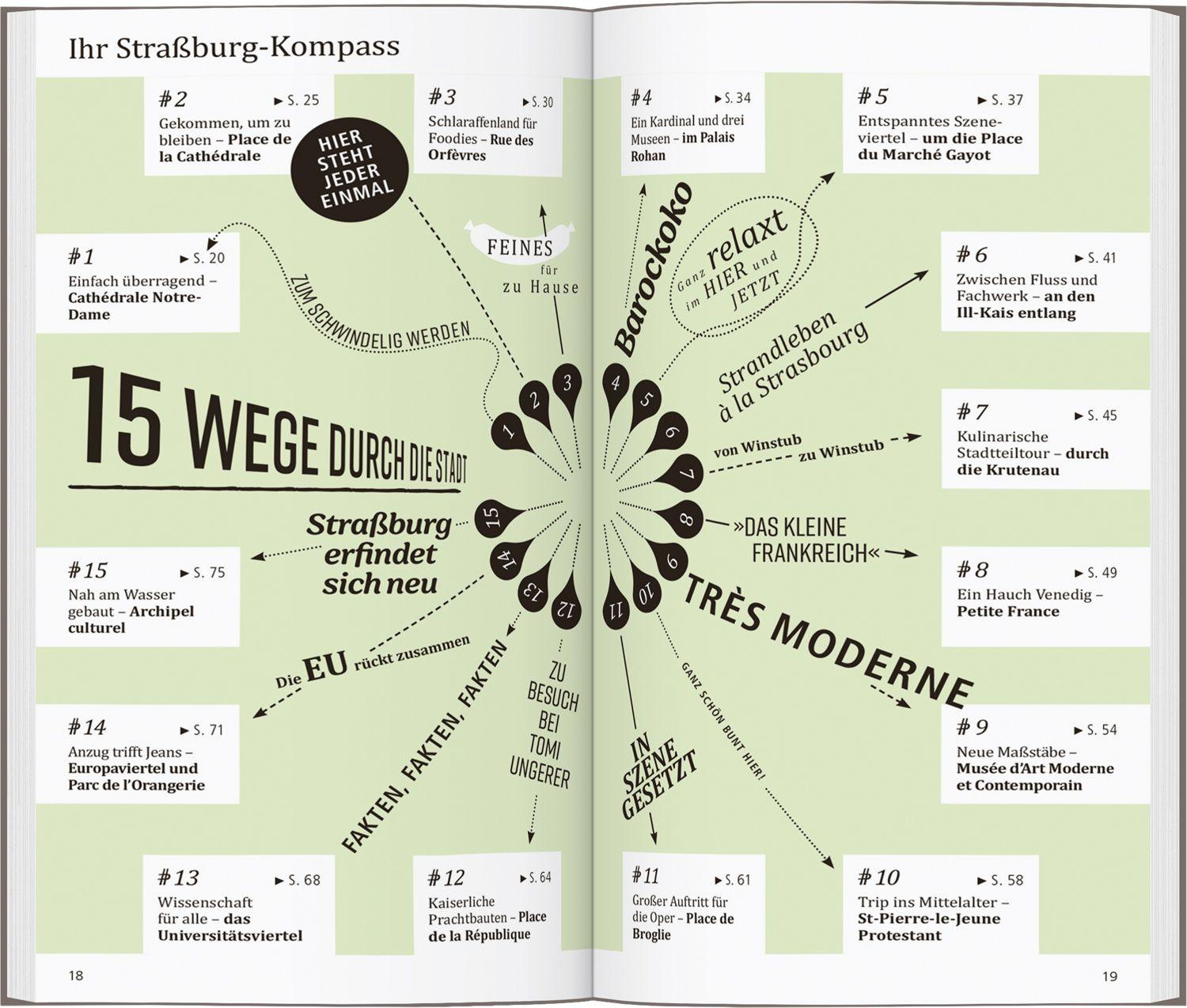 Beispielinhalt (Bild) DUMONT direkt Reiseführer Straßburg