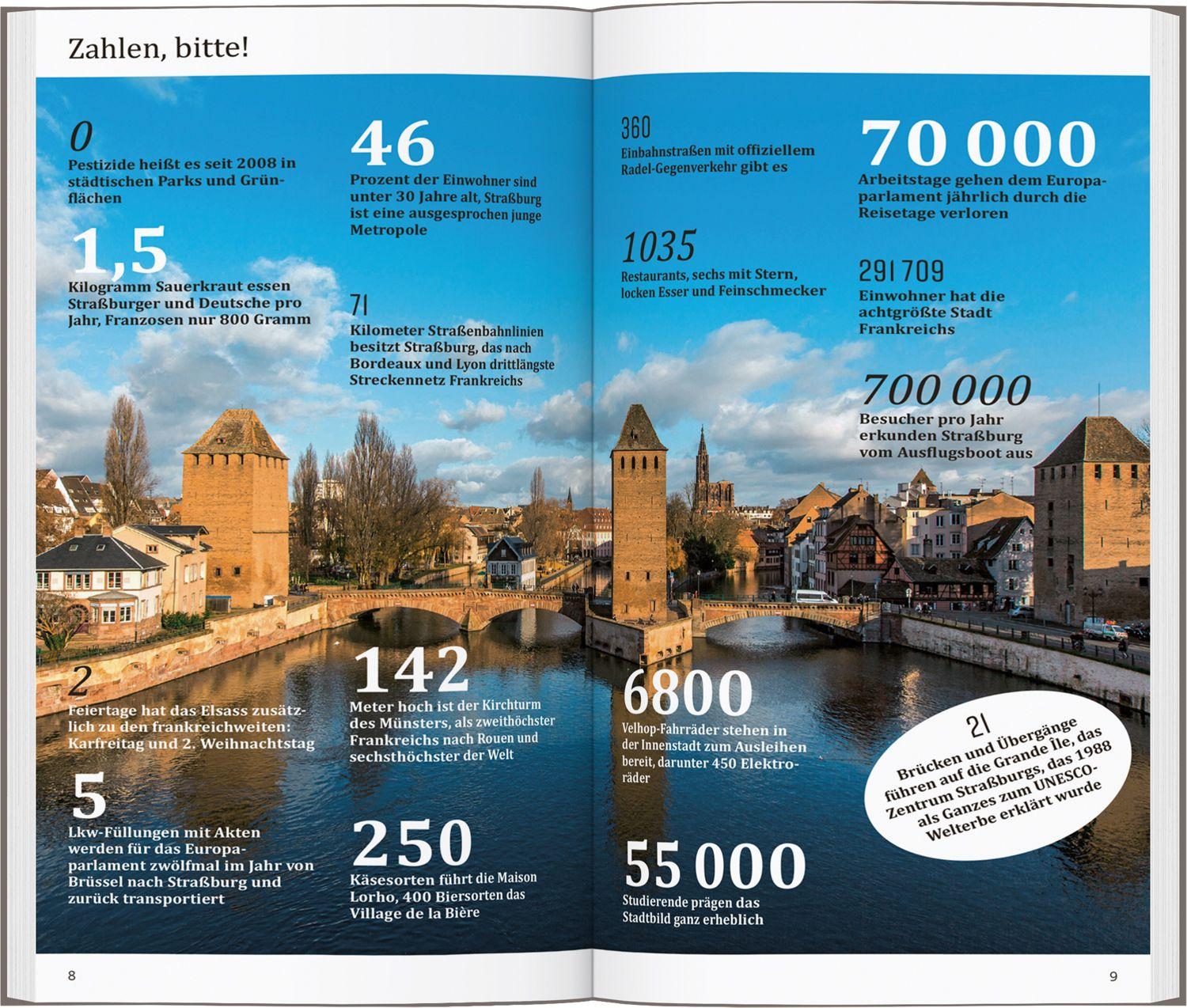 Beispielinhalt (Bild) DUMONT direkt Reiseführer Straßburg