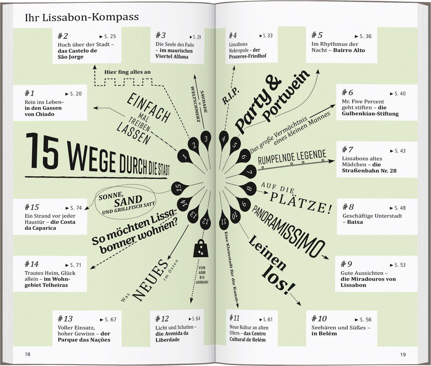 Beispielinhalt (Bild) DUMONT direkt Reiseführer Lissabon