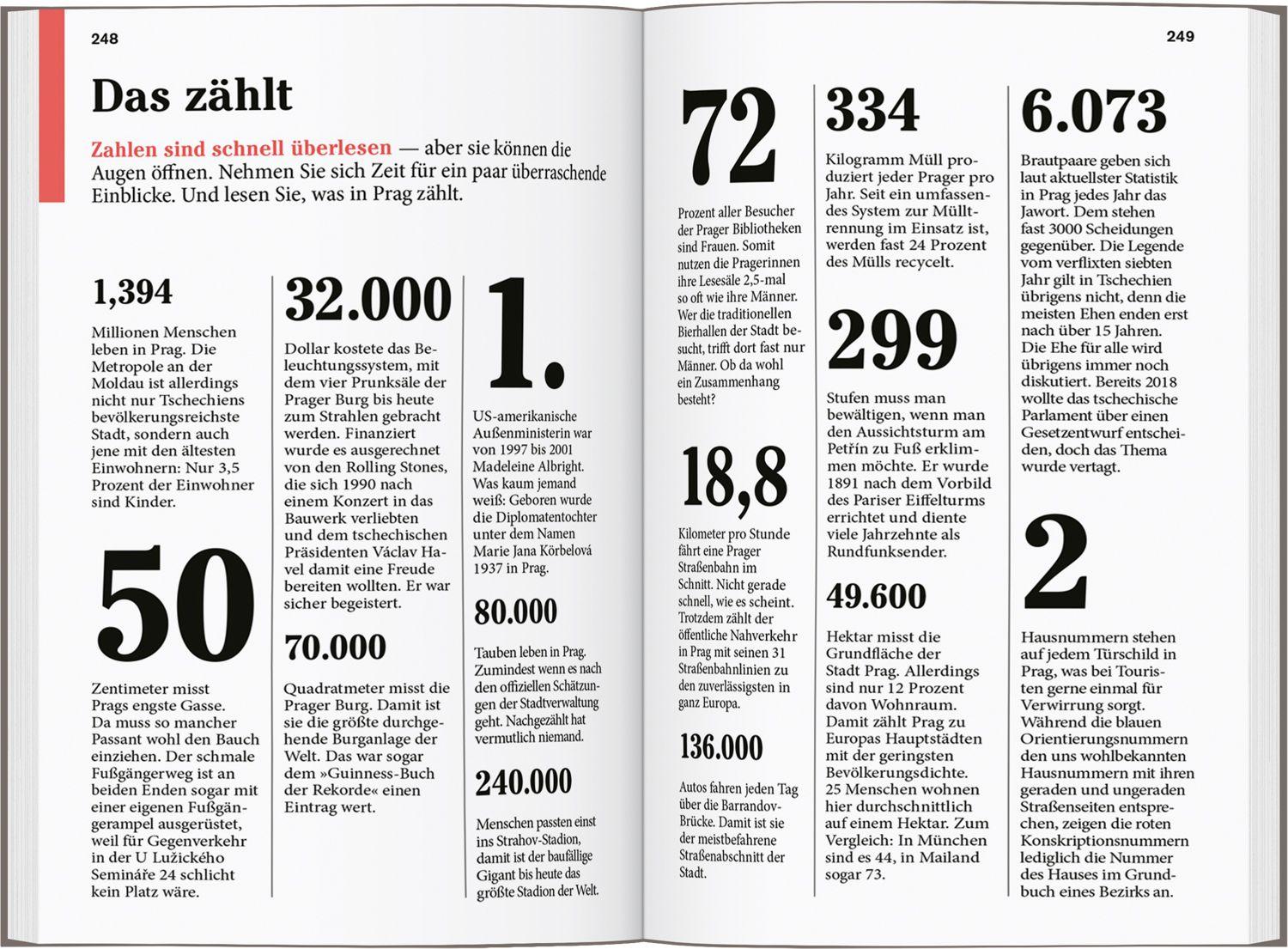 Beispielinhalt (Bild) DUMONT Reise-Taschenbuch Reiseführer Prag