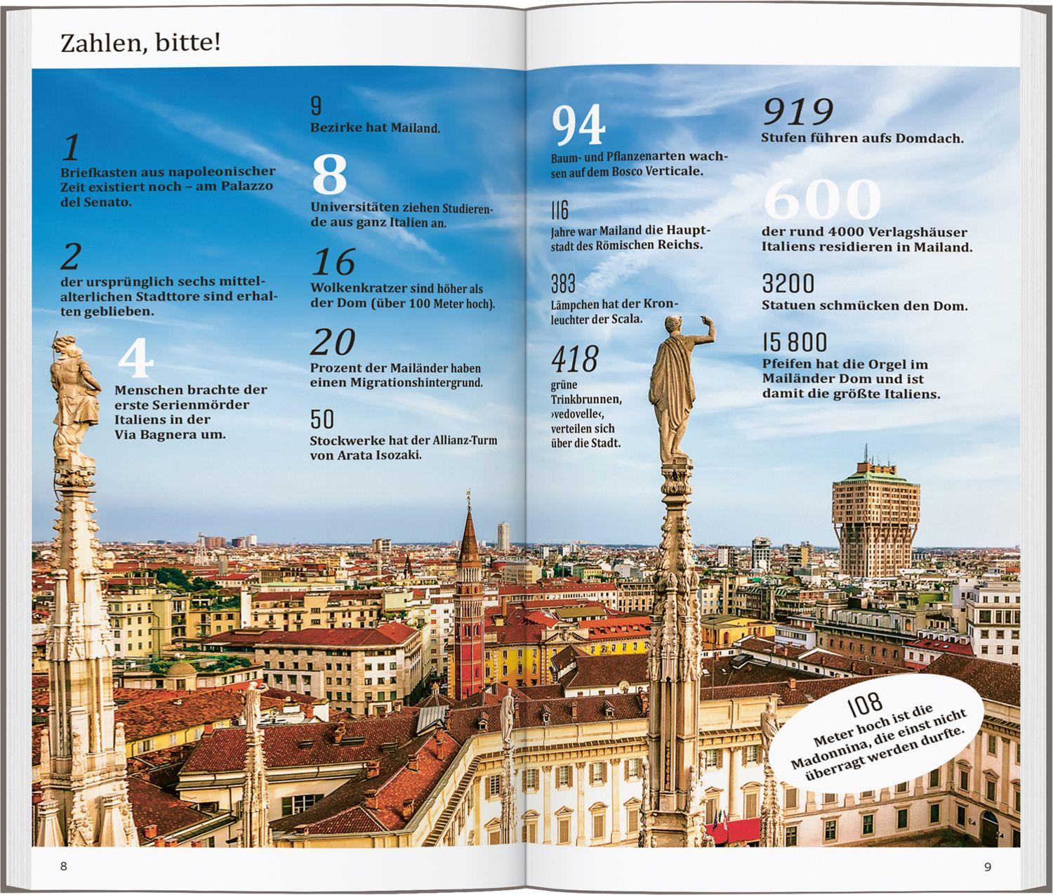 Beispielinhalt (Bild) DUMONT direkt Reiseführer Mailand