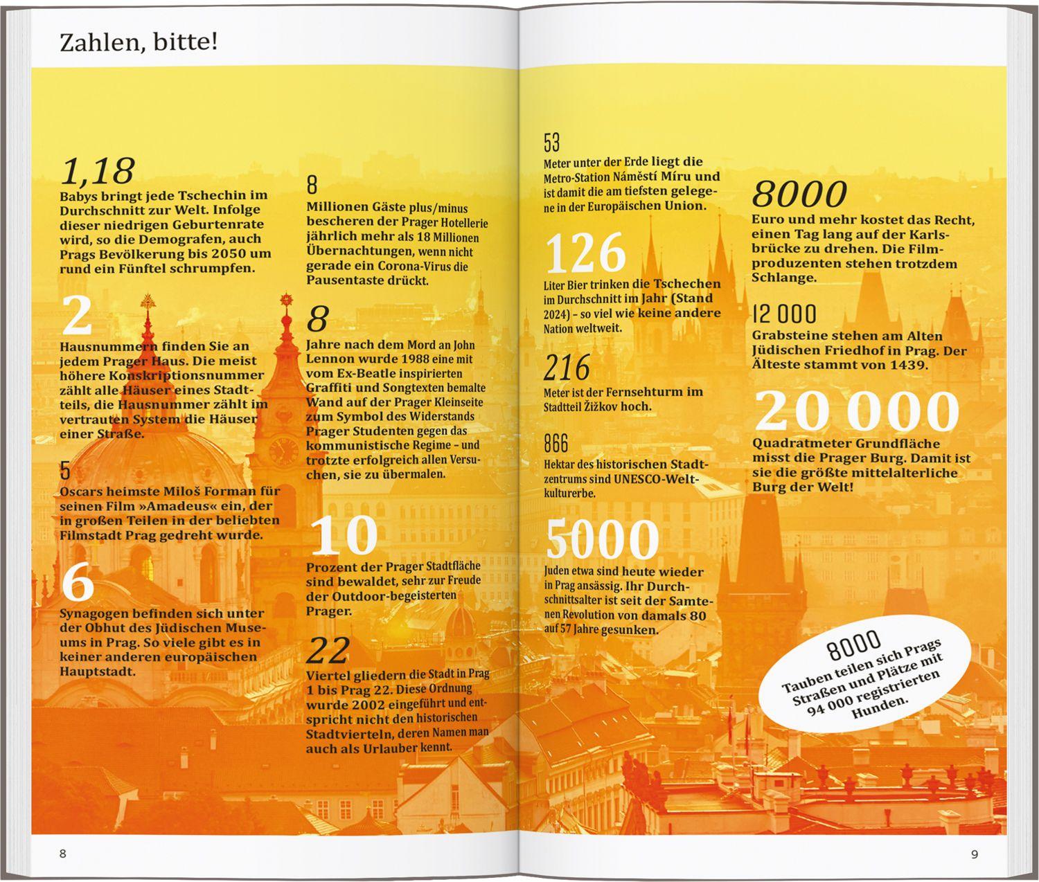 Beispielinhalt (Bild) DUMONT direkt Reiseführer Prag
