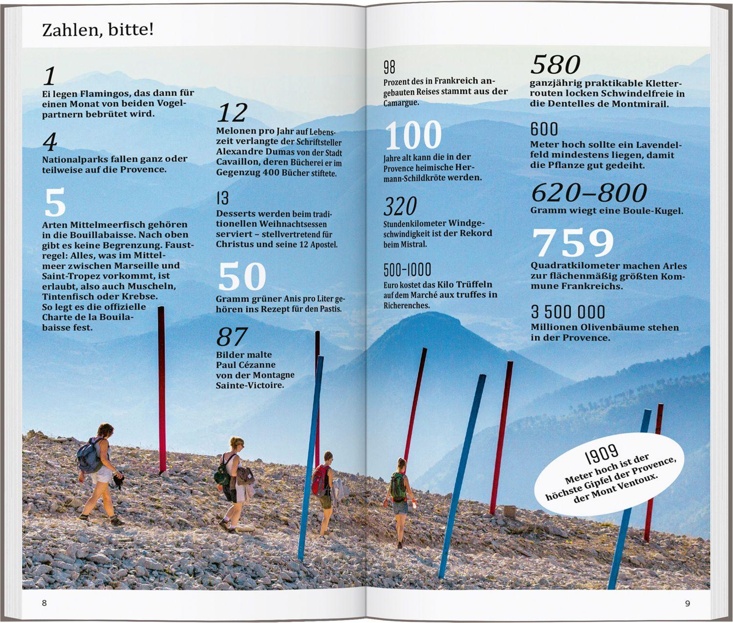 Beispielinhalt (Bild) DUMONT direkt Reiseführer Provence