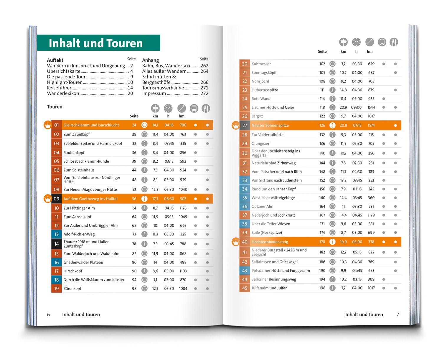 Beispielinhalt (Bild) KOMPASS Wanderführer Innsbruck und Umgebung, Karwendel, Tuxer Alpen, Sellrain und Mieminger Kette, 60 Touren mit Extra-Tourenkarte