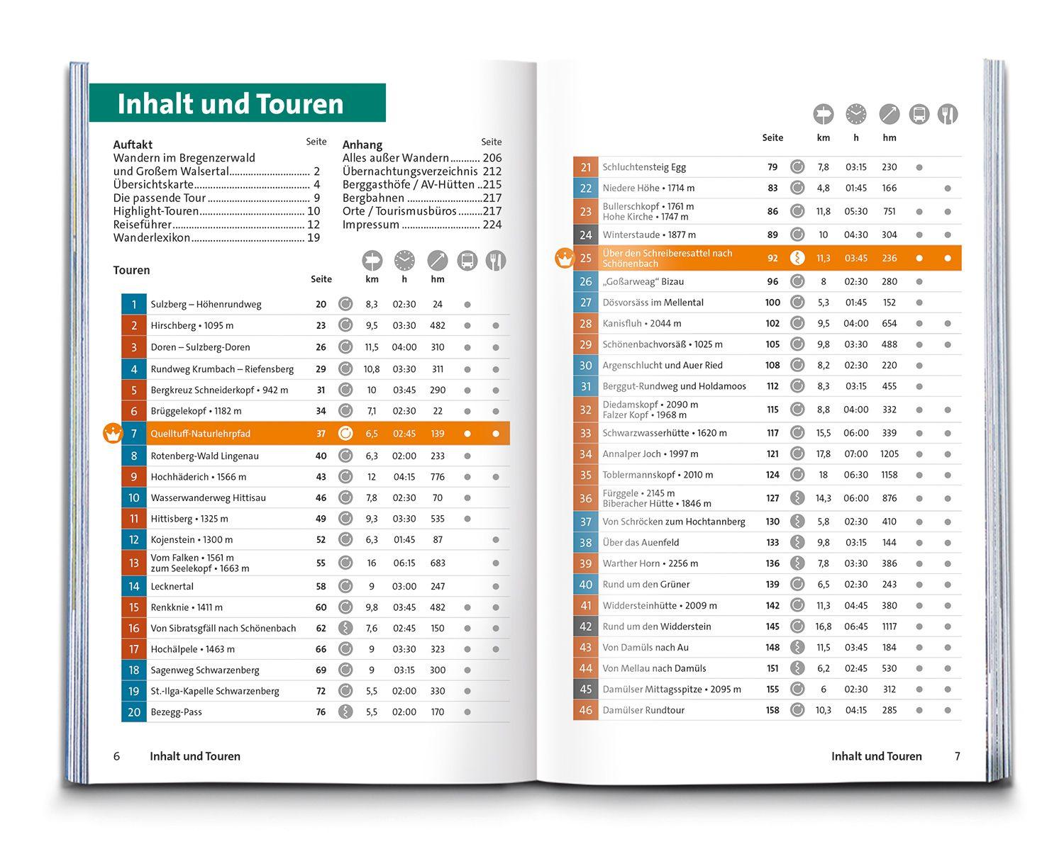 Beispielinhalt (Bild) KOMPASS Wanderführer Bregenzerwald und Großes Walsertal, 60 Touren mit Extra-Tourenkarte