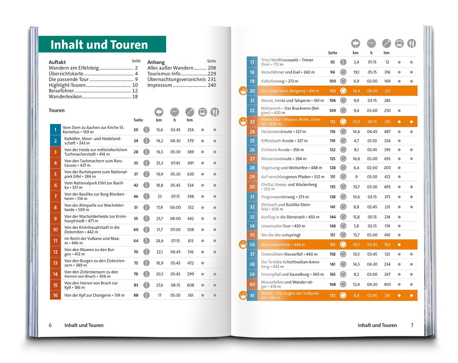 Beispielinhalt (Bild) KOMPASS Wanderführer Eifelsteig, vom Dom zu Aachen zum Dom in Trier, 50 Touren mit Extra-Tourenkarte